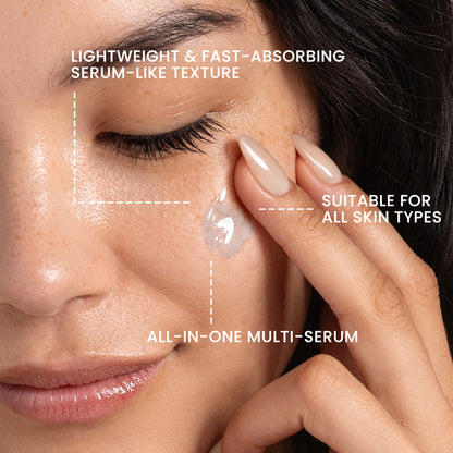 1. LANGCCI GHK-Cu Copper Peptides Serum for Face | Intelligent Multi-Peptide System
