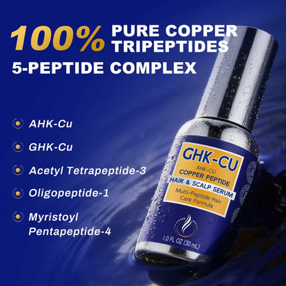 LANGCCI GHK-CU Peptide Hair Serum