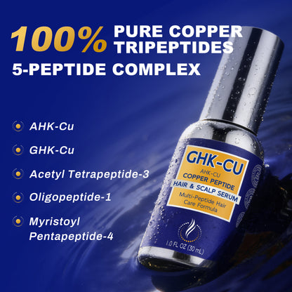 3. LANGCCI GHK-CU Peptide Hair Serum | Advanced 5-Peptiade Complex
