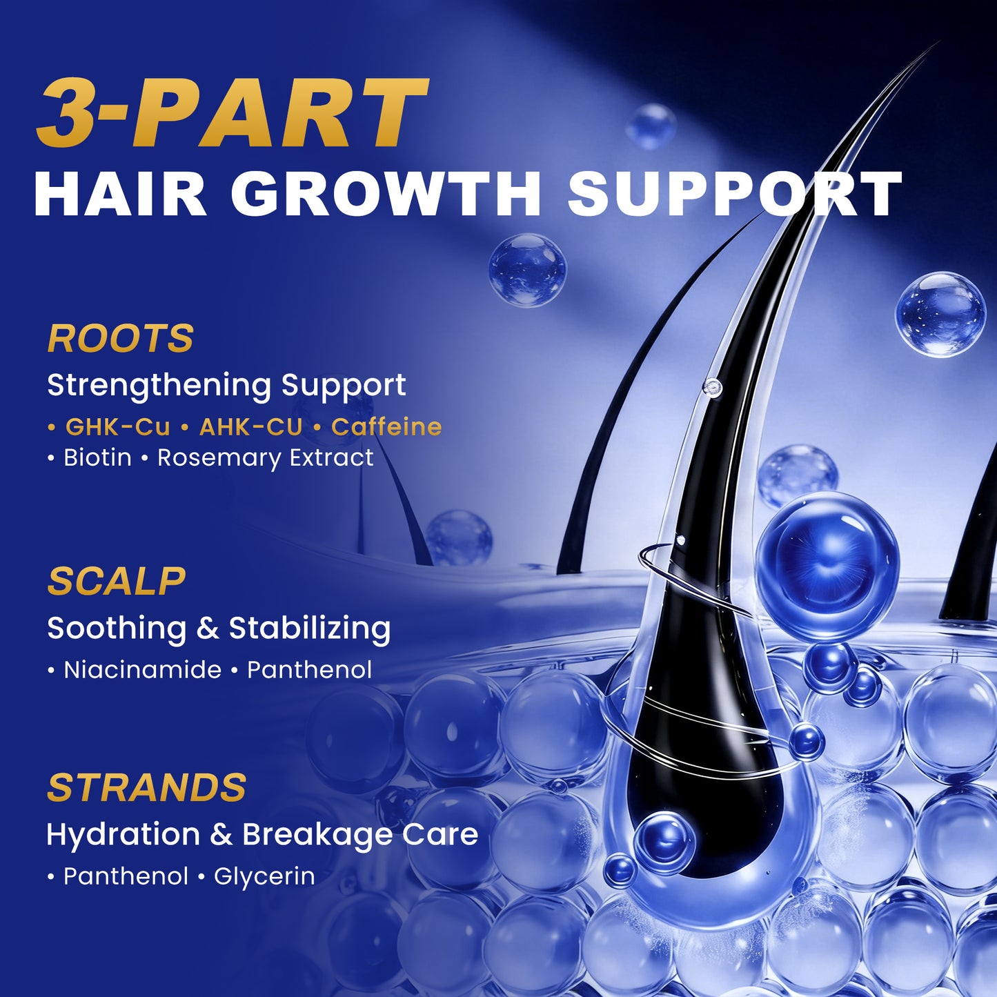 3. LANGCCI GHK-CU Peptide Hair Serum | Advanced 5-Peptiade Complex
