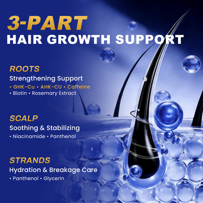 3. LANGCCI GHK-CU Peptide Hair Serum | Advanced 5-Peptiade Complex